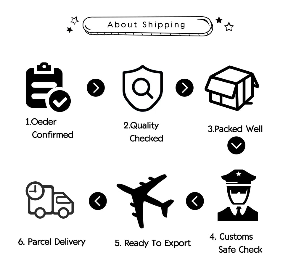 Stainless Steel Zircon