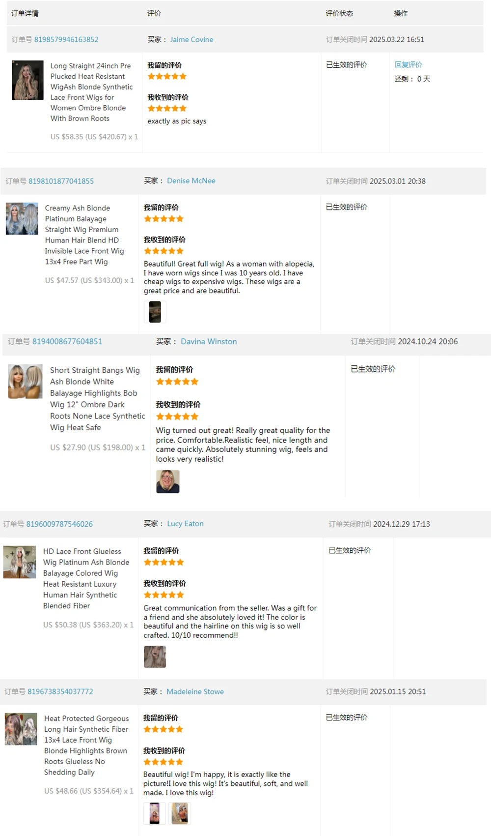 Lightly Layered Straight Synthetic