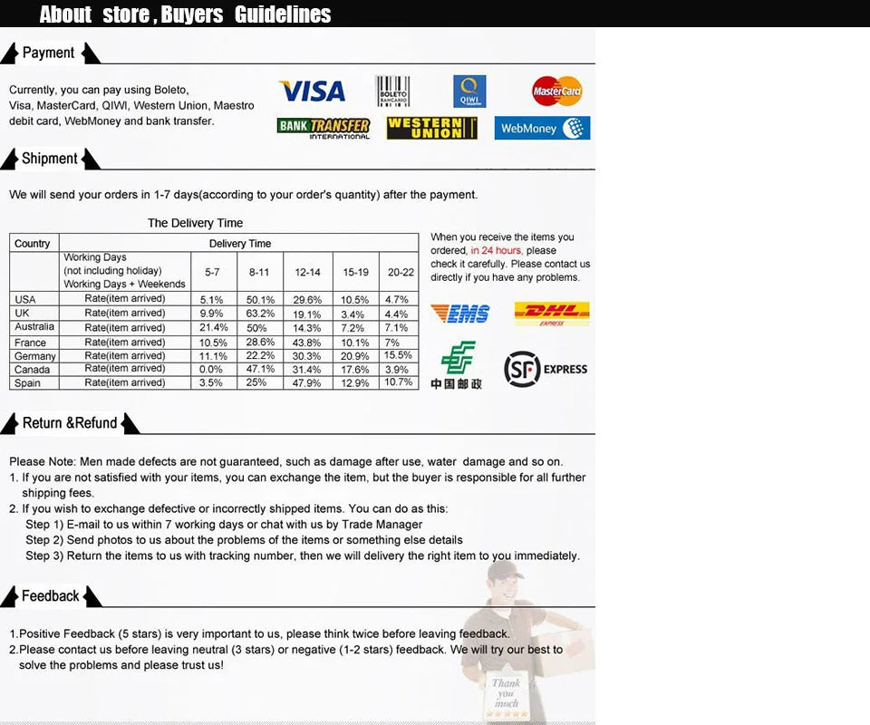 Flower Printing V-Neck