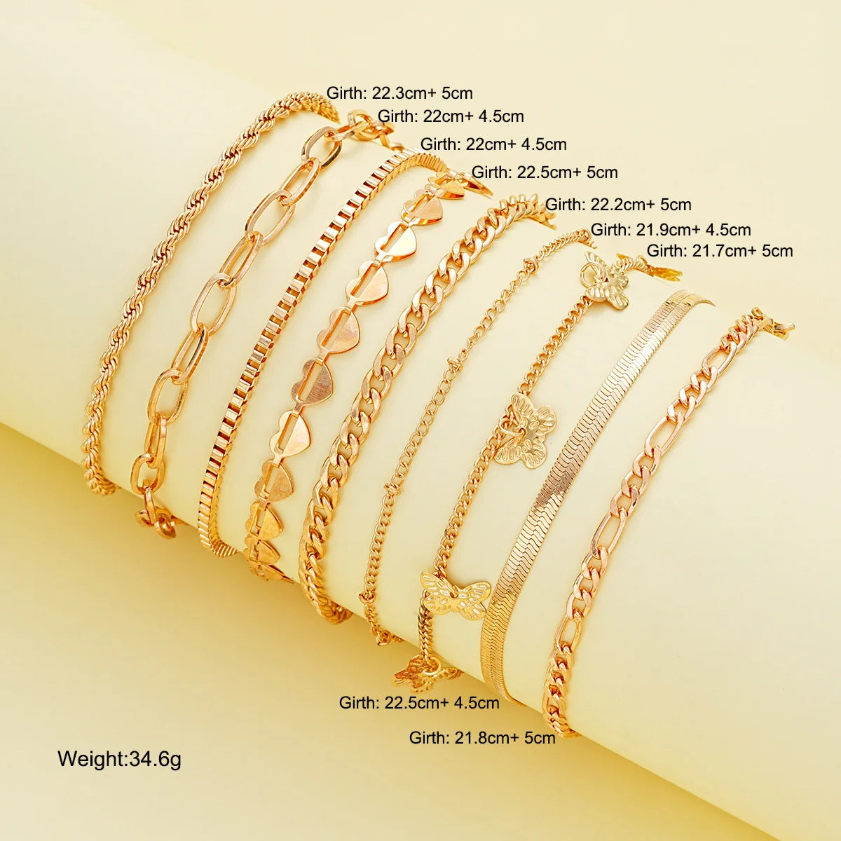 New European American